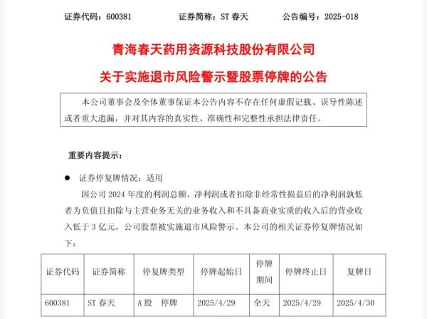 门户网配资 大客户销售数据“打架”，青海春天去年到底卖了多少酒？