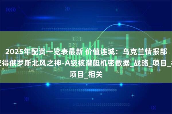 2025年配资一览表最新 价值连城：乌克兰情报部门获得俄罗斯北风之神-A级核潜艇机密数据_战略_项目_相关